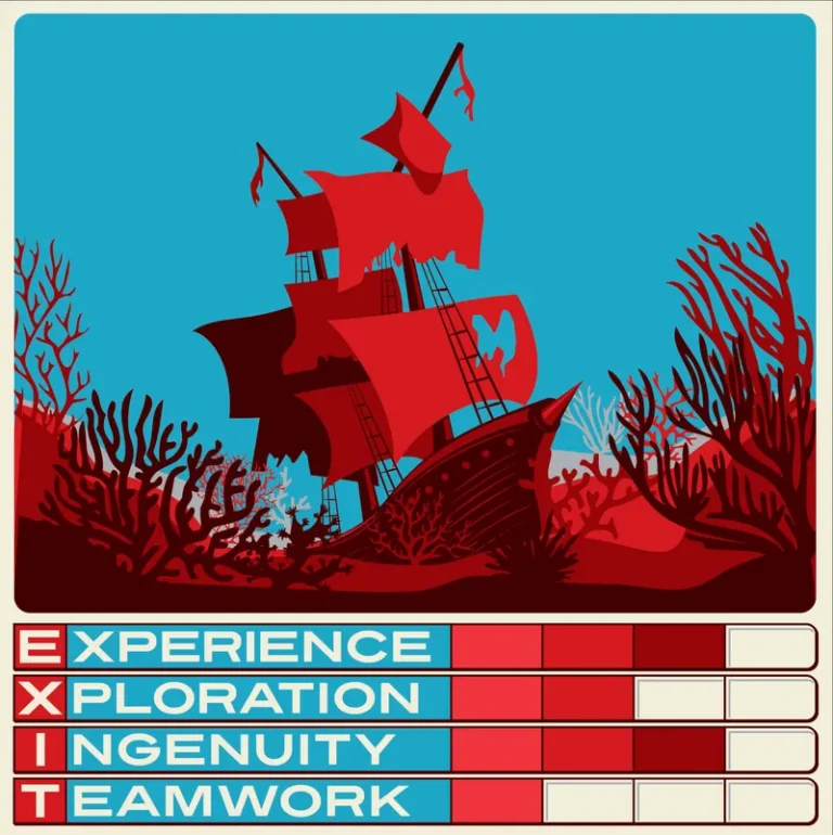 Exit 4 Escape Rooms of Crestview